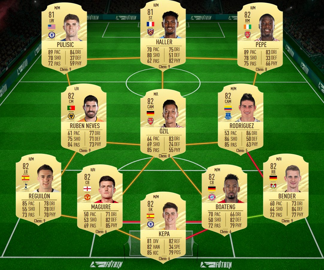 soluzione moritz rb fifa 21