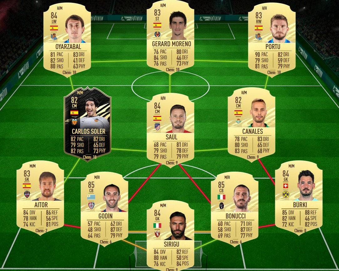 soluzione sfida 1 alex sandro rttf fifa 21