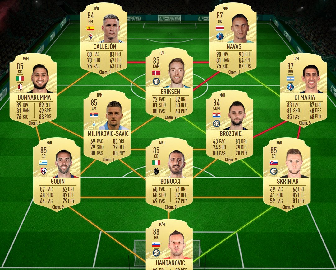 soluzione sfida 2 alex sandro rttf fifa 21