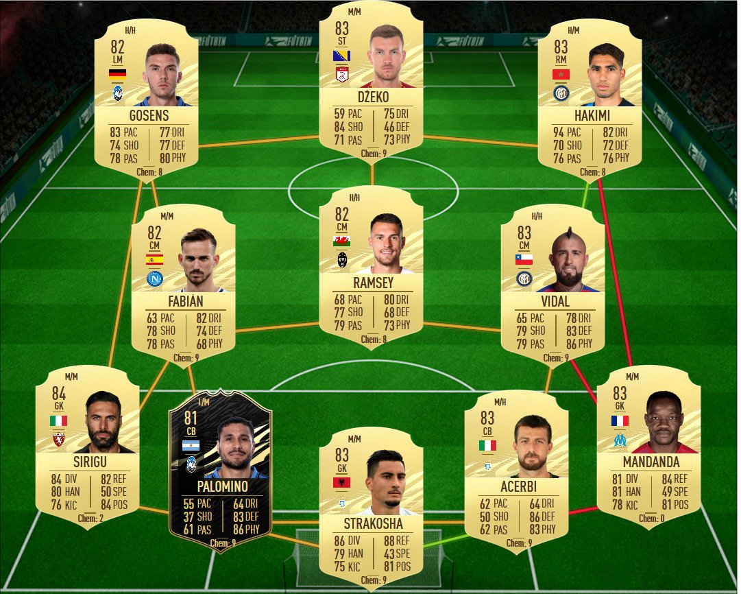 soluzioni sbc atal rttf uel fifa 21
