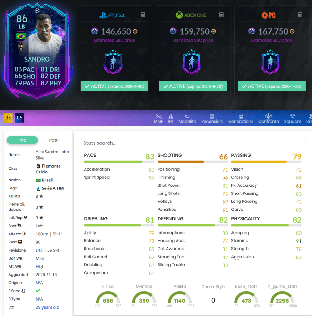 stats alex sandr rttf fifa 21