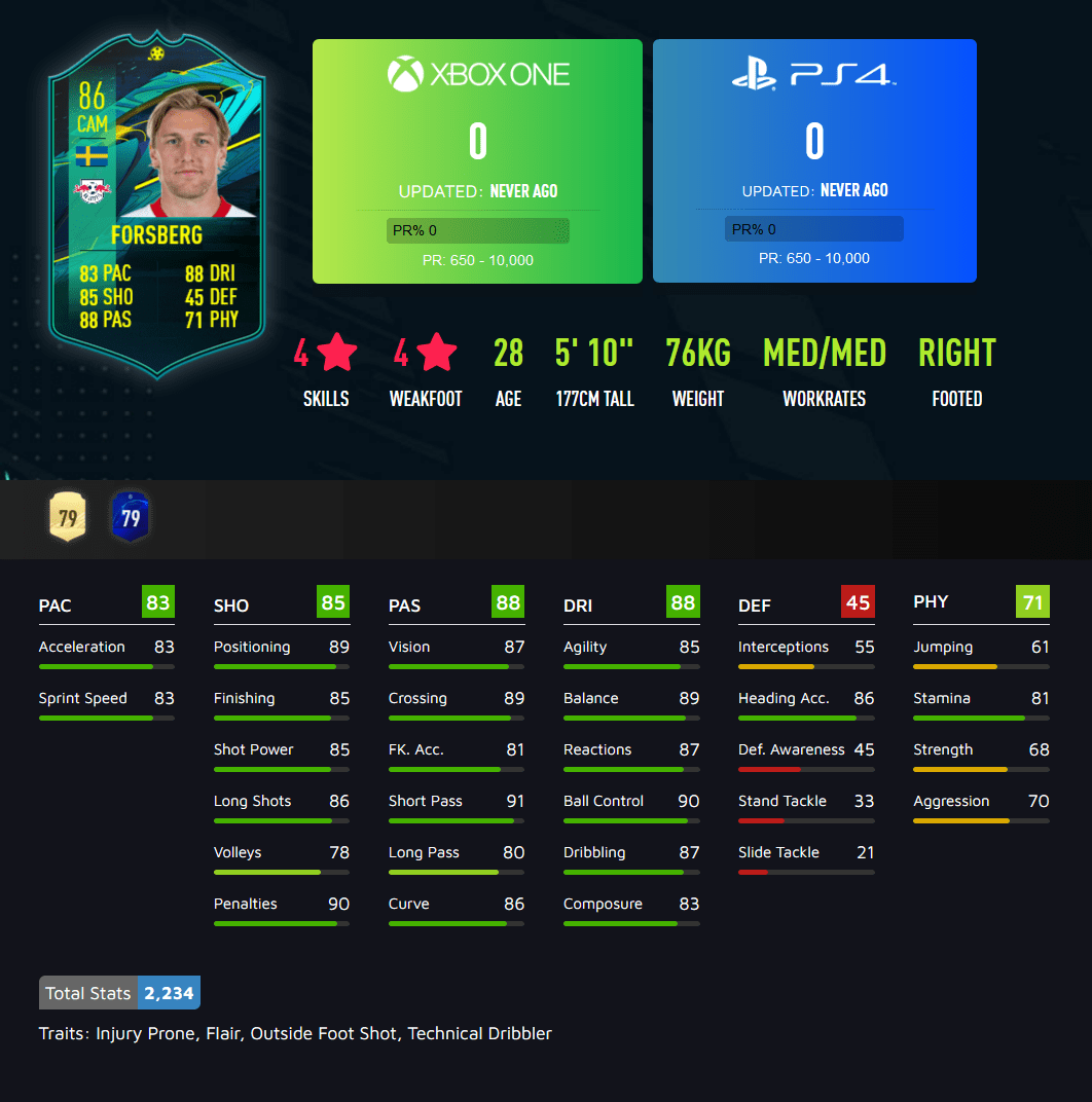 stats forsberg moments fifa 21