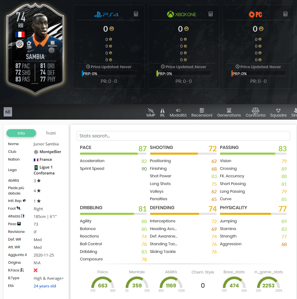 stats sambia fifa 21