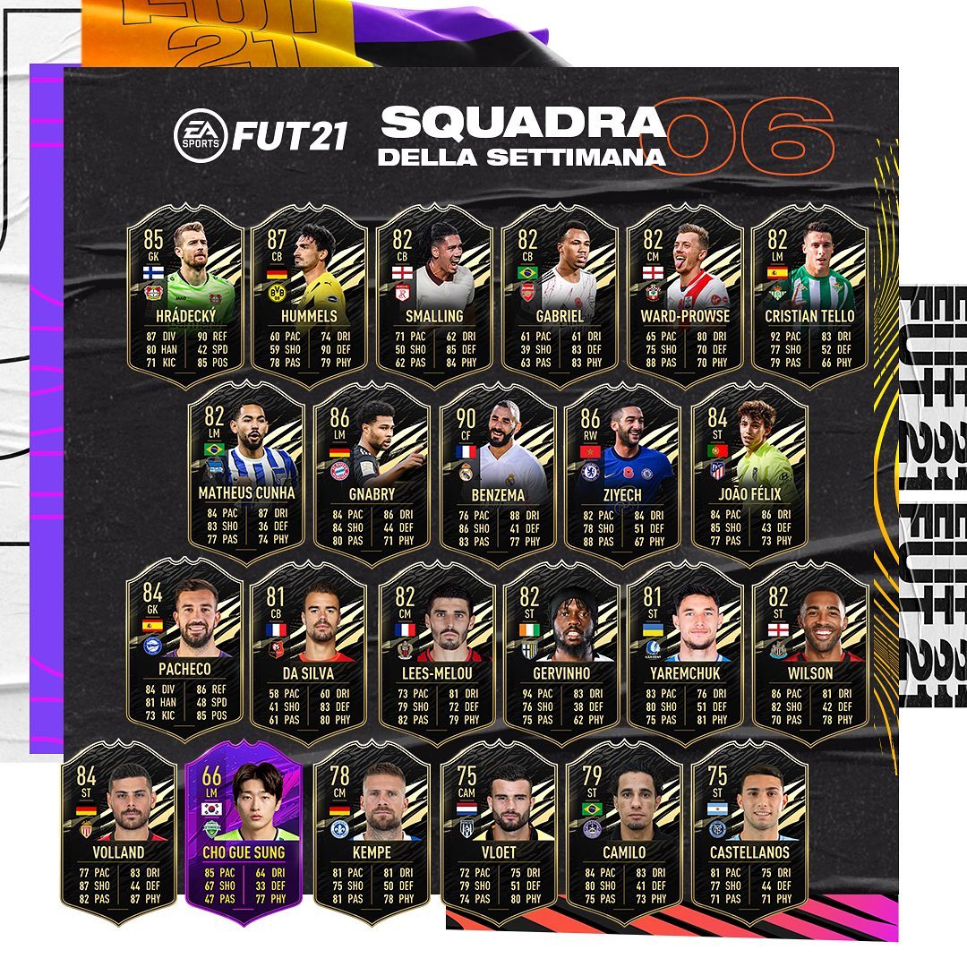 totw 6 fifa 21