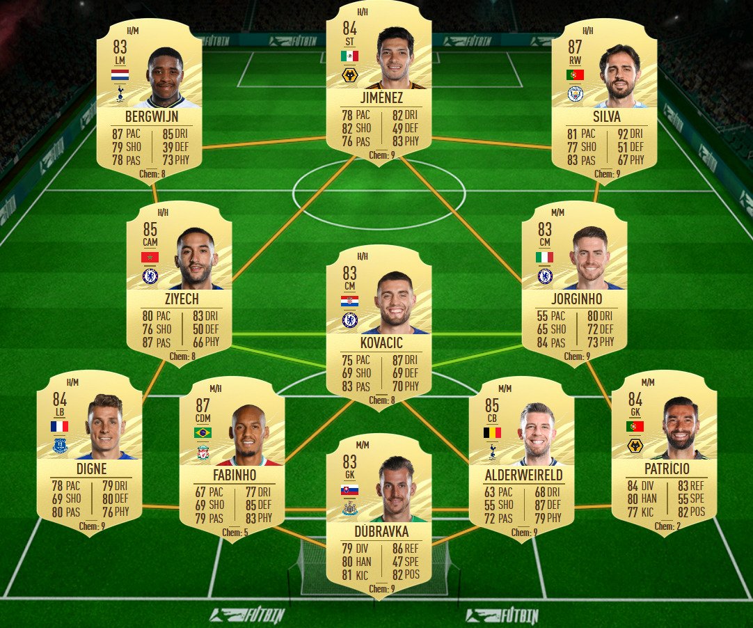 soluzione 1 bruno fernandes potm november fifa 21
