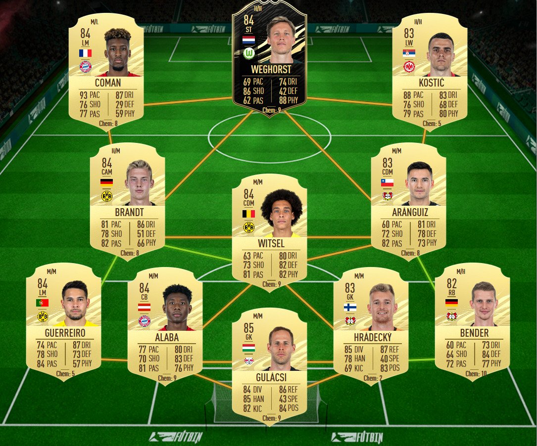 soluzione 1 felix potm liga fifa 21