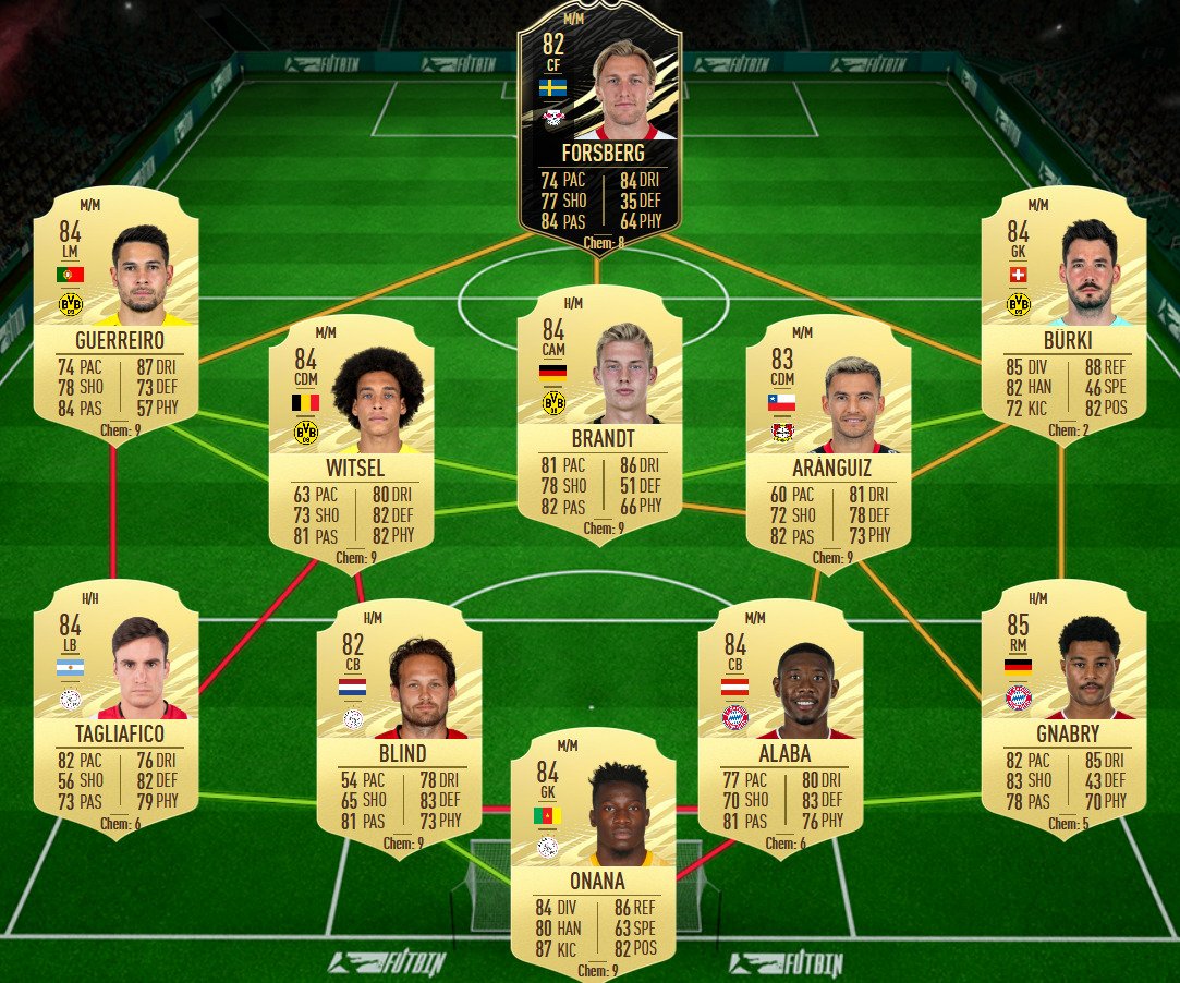 soluzione 1 haaland potm novembre fifa 21