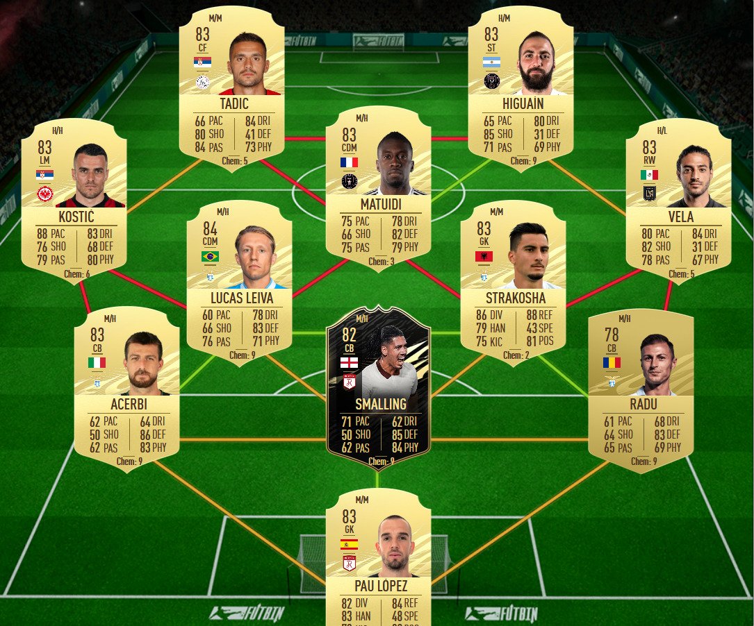 soluzione 1 immobile totgs fifa 21