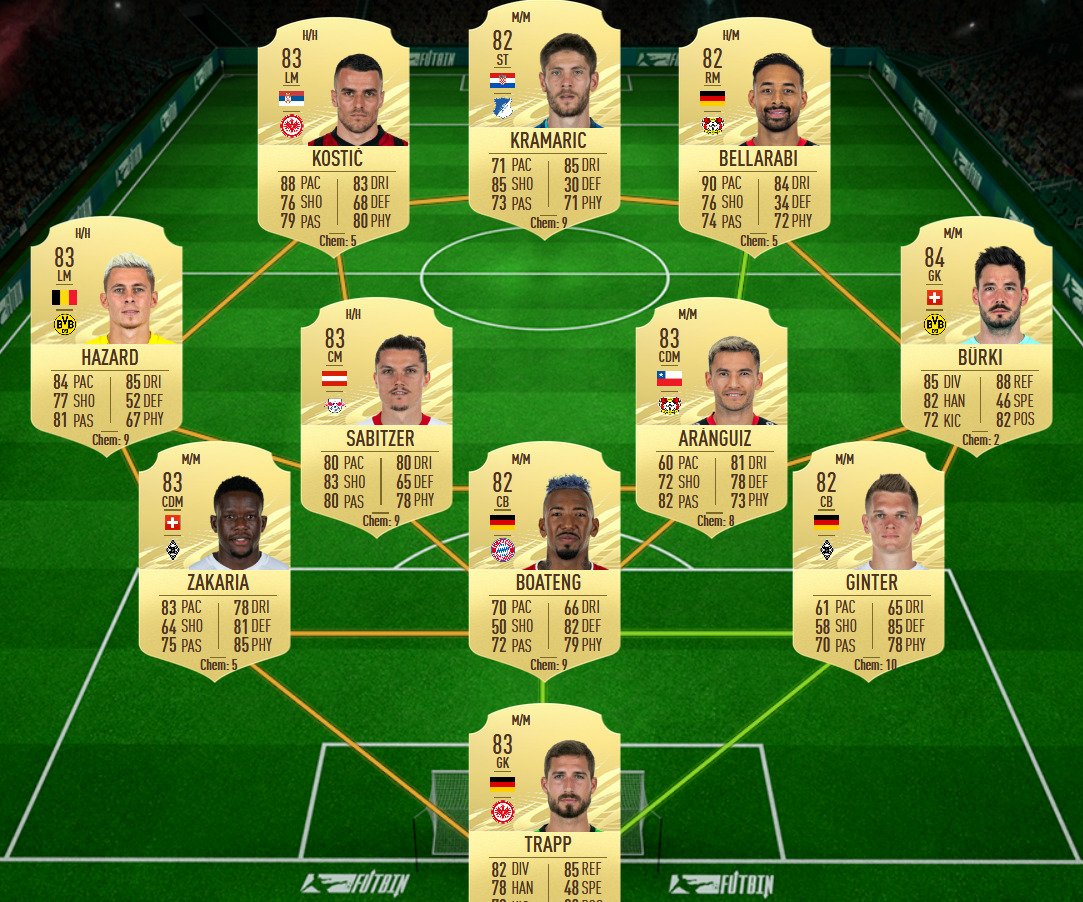 soluzione 1 laimer freeze fifa 21