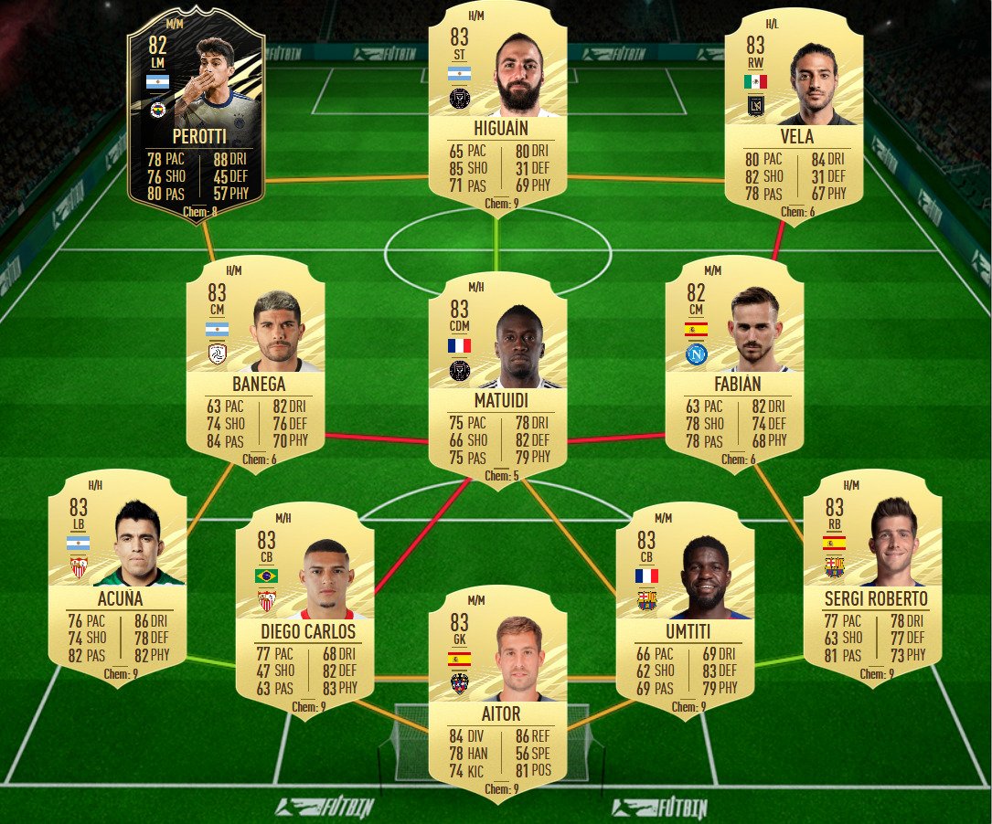 soluzione 1 politano freeze fifa 21
