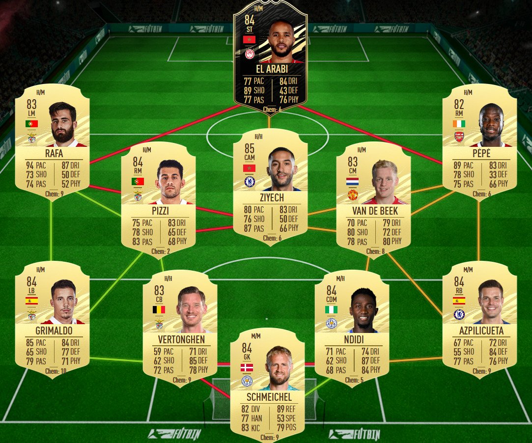 soluzione 1 wan freeze fifa 21