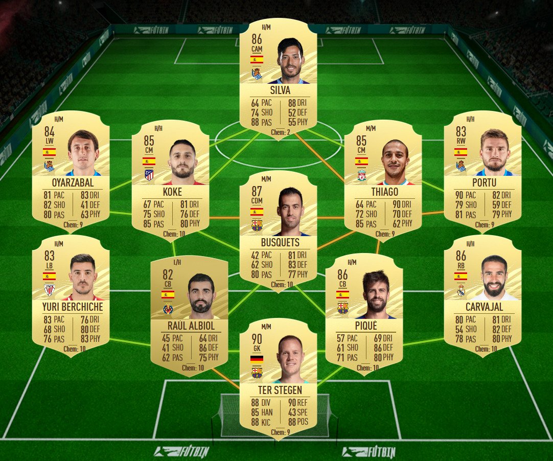 soluzione 2 adama traore freeze fifa 21