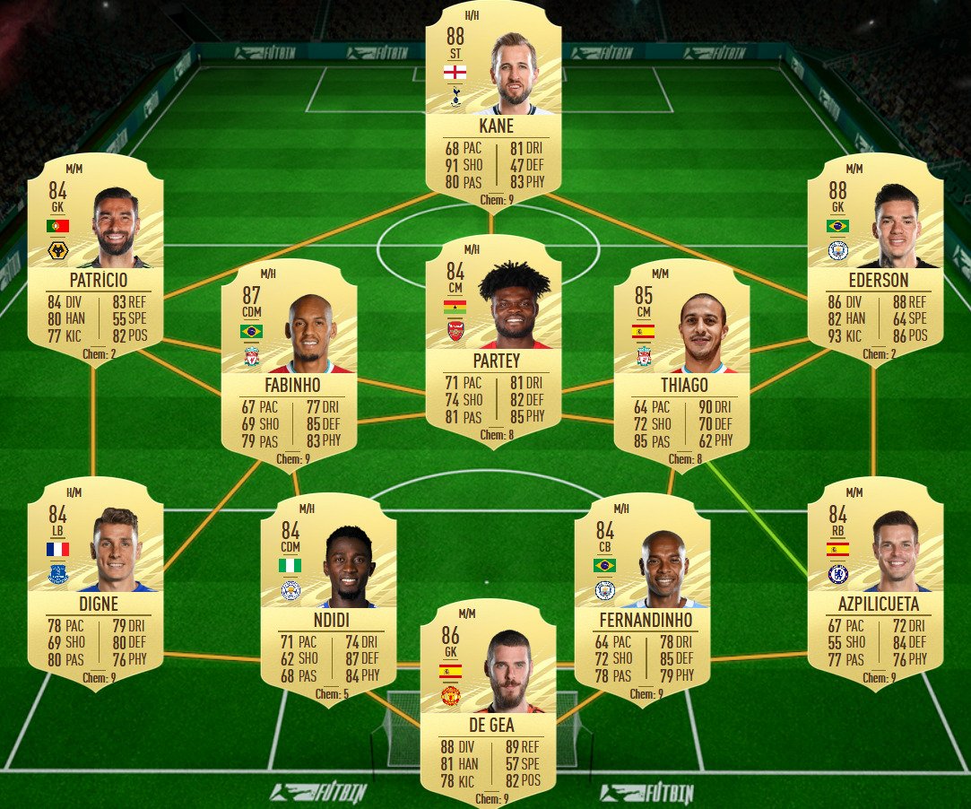 soluzione 2 bruno fernandes potm november fifa 21