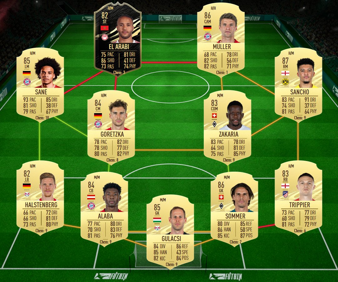 soluzione 2 felix potm liga fifa 21