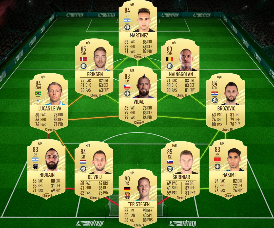 soluzione 2 firmino freeze fifa 21