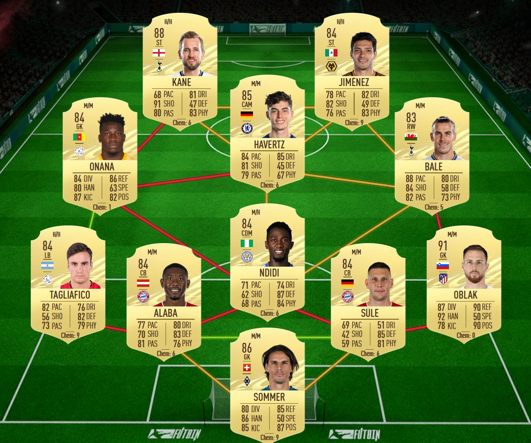 soluzione 2 gnabry freeze fifa 21