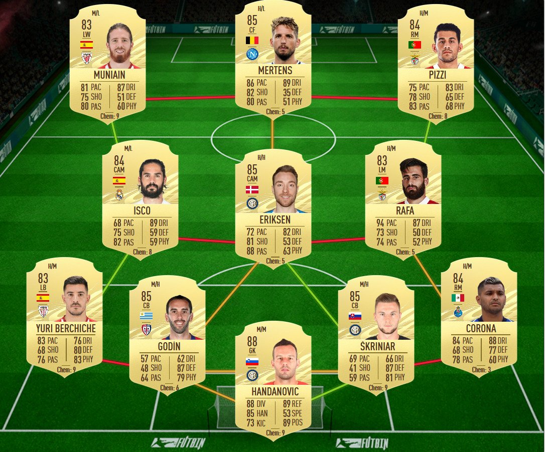 soluzione 2 navas freeze fifa 21