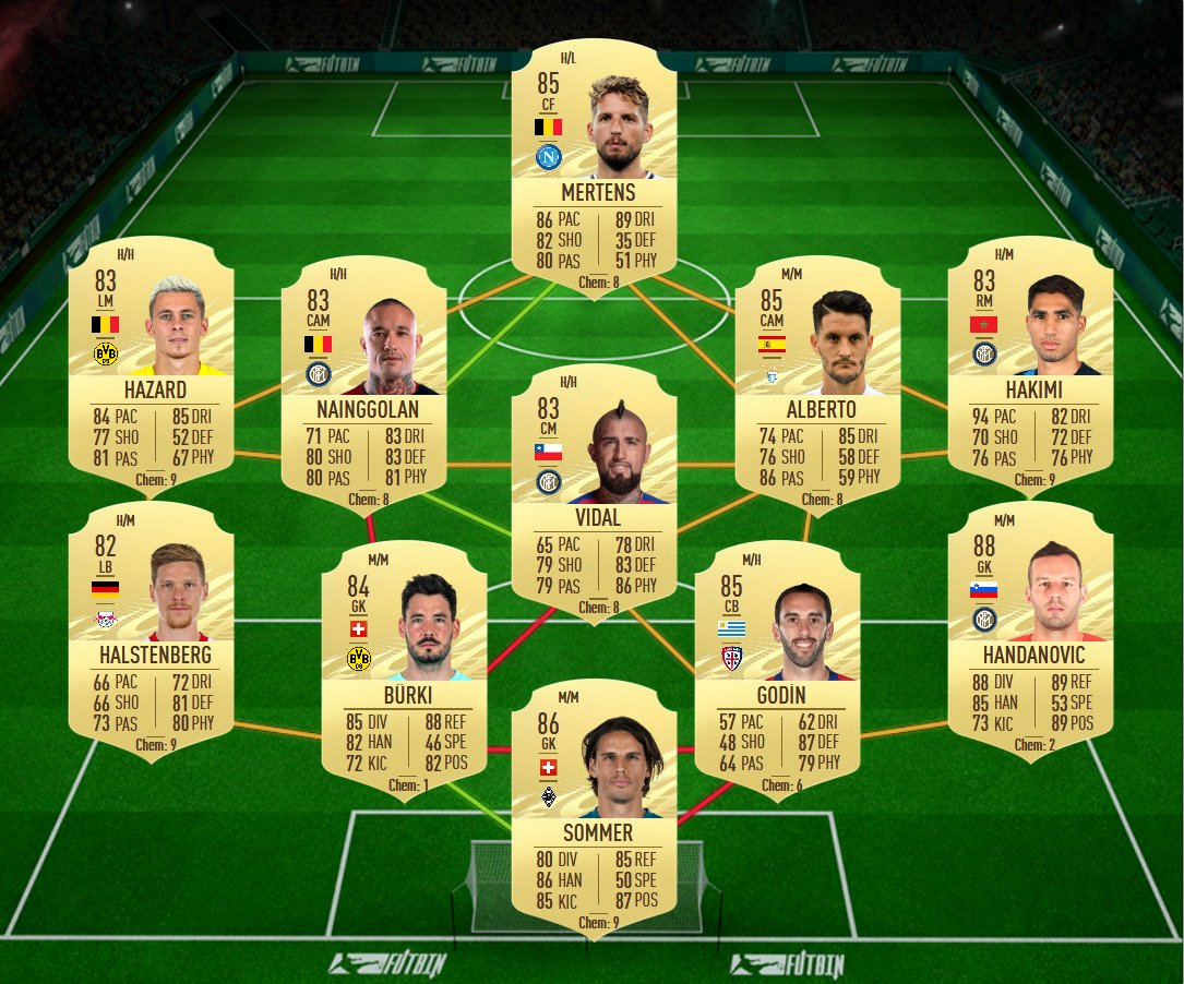 soluzione 2 politano freeze fifa 21