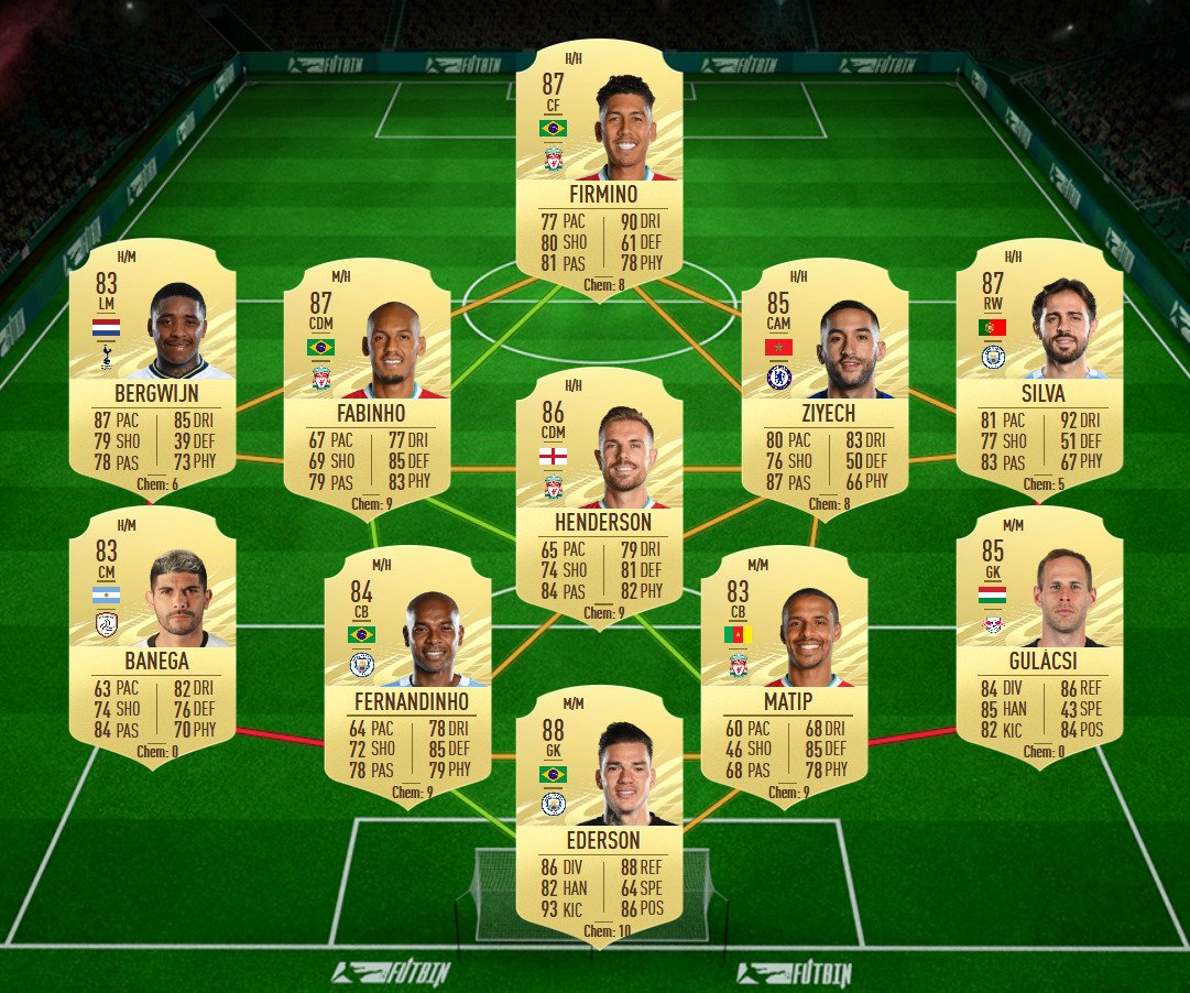soluzione 3 bruno fernandes potm november fifa 21