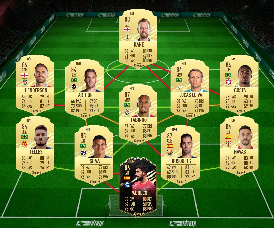 soluzione 3 chamberlain moments fifa 21