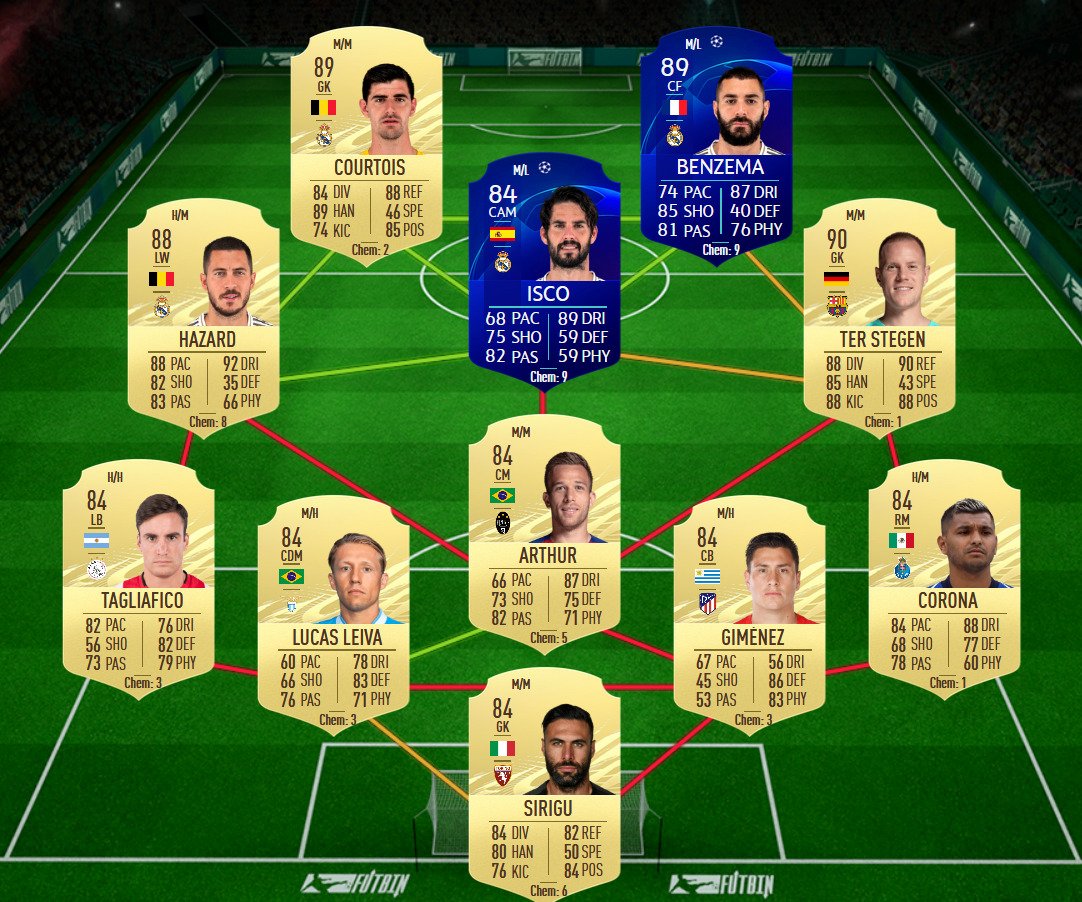 soluzione 3 felix potm liga fifa 21