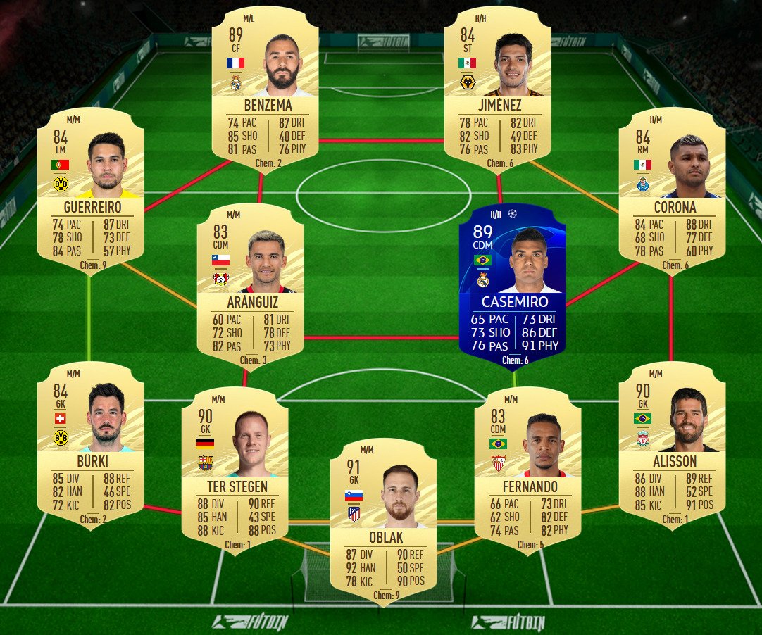 soluzione 5 bruno fernandes potm november fifa 21