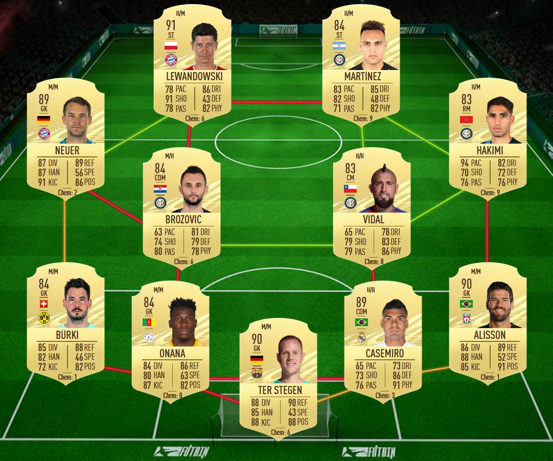 soluzione 5 firmino freeze fifa 21
