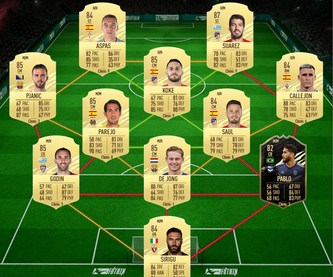 soluzione ansaldi freeze fifa 21