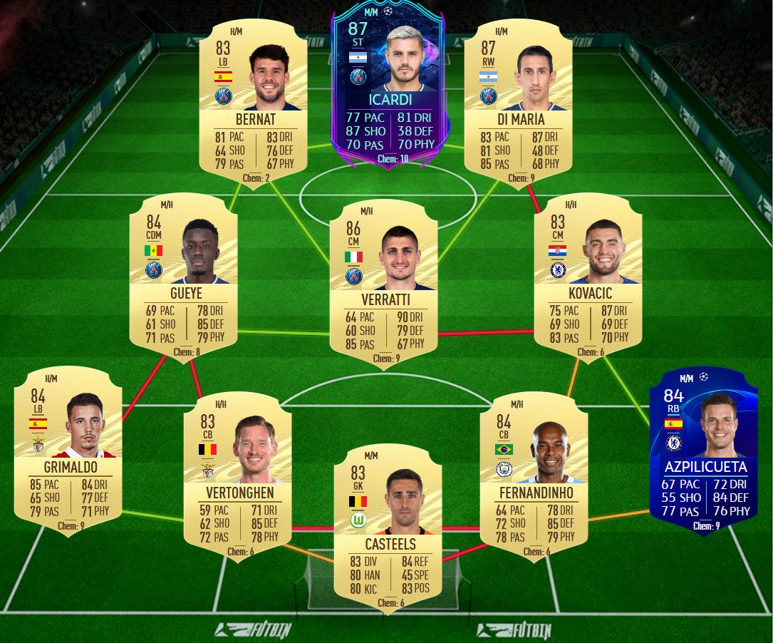 soluzione aouar freeze fifa 21