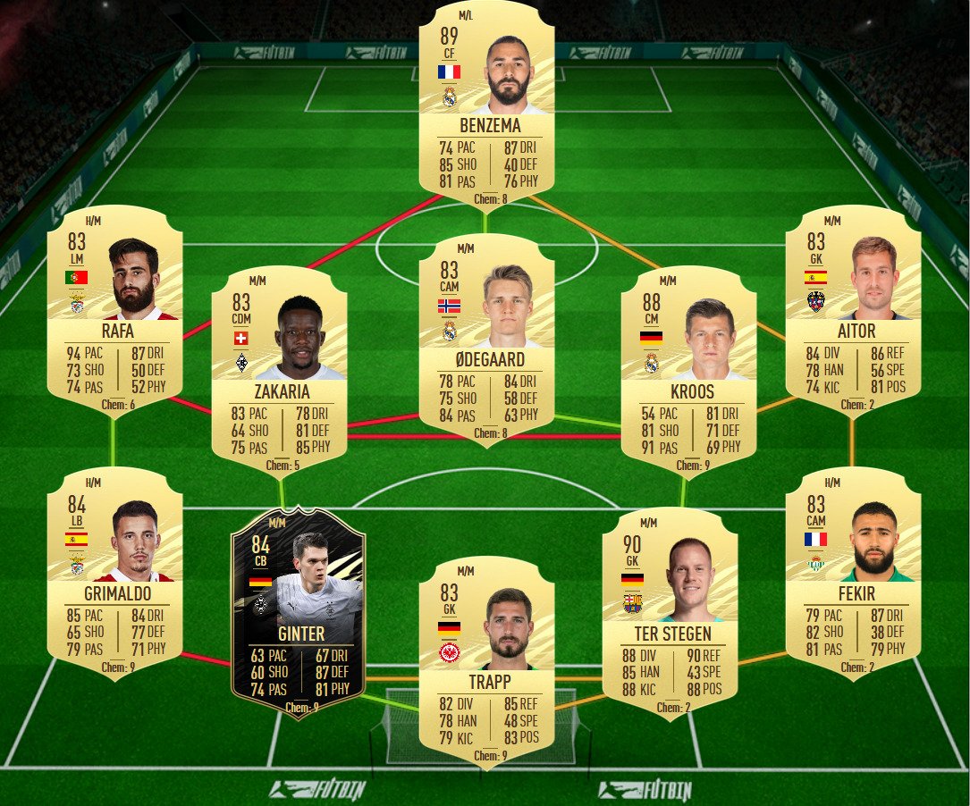 soluzione ben arfa flashback fifa 21