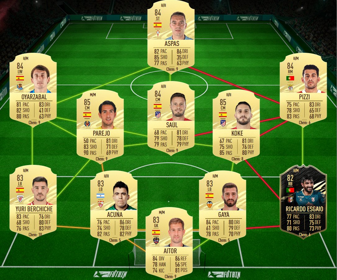 soluzione gaya freeze fifa 21