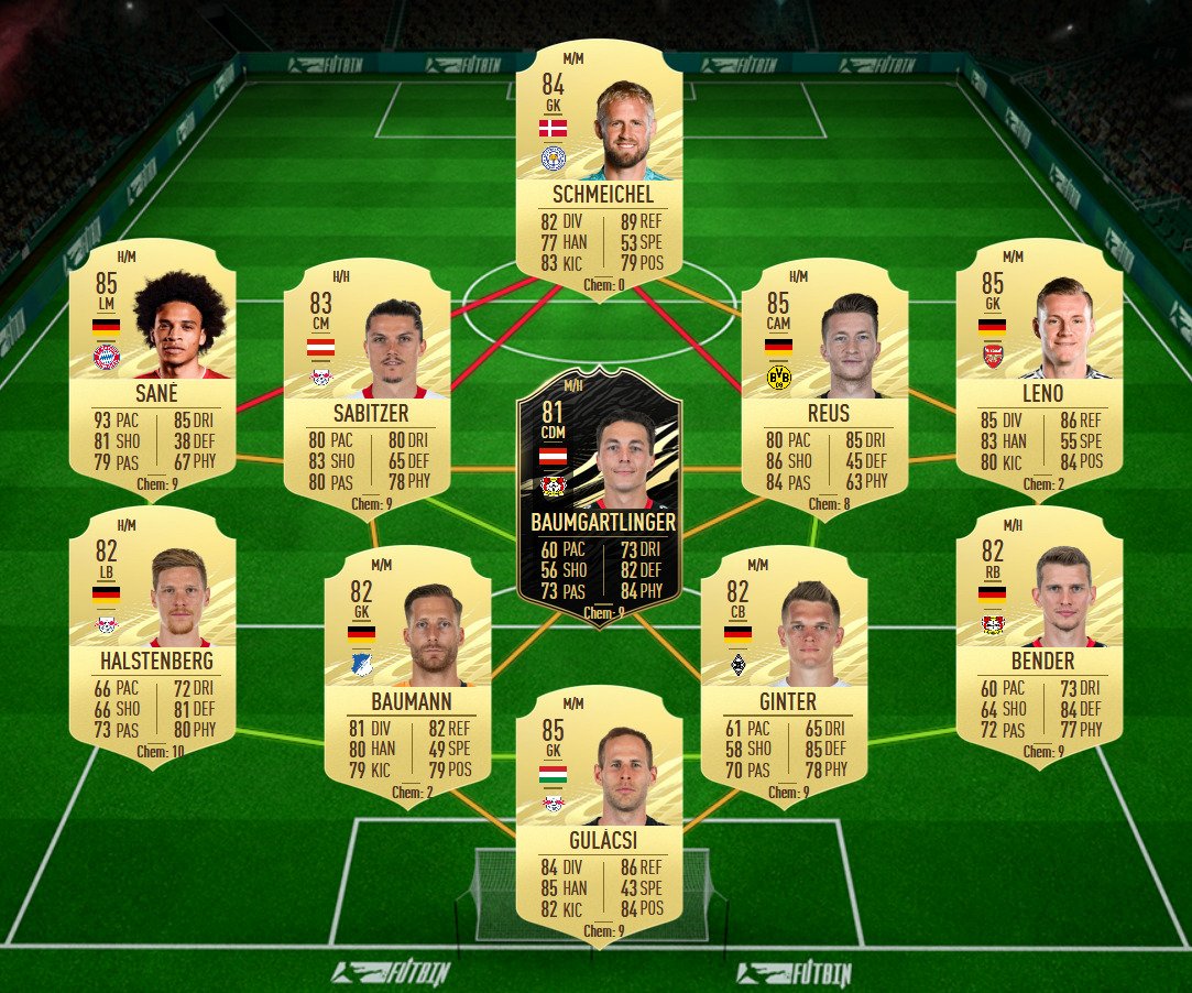 soluzione maddison totgs fifa 21