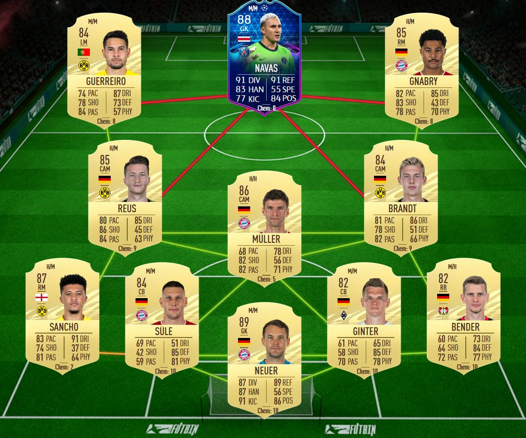soluzione marquinhos freeze fifa 21
