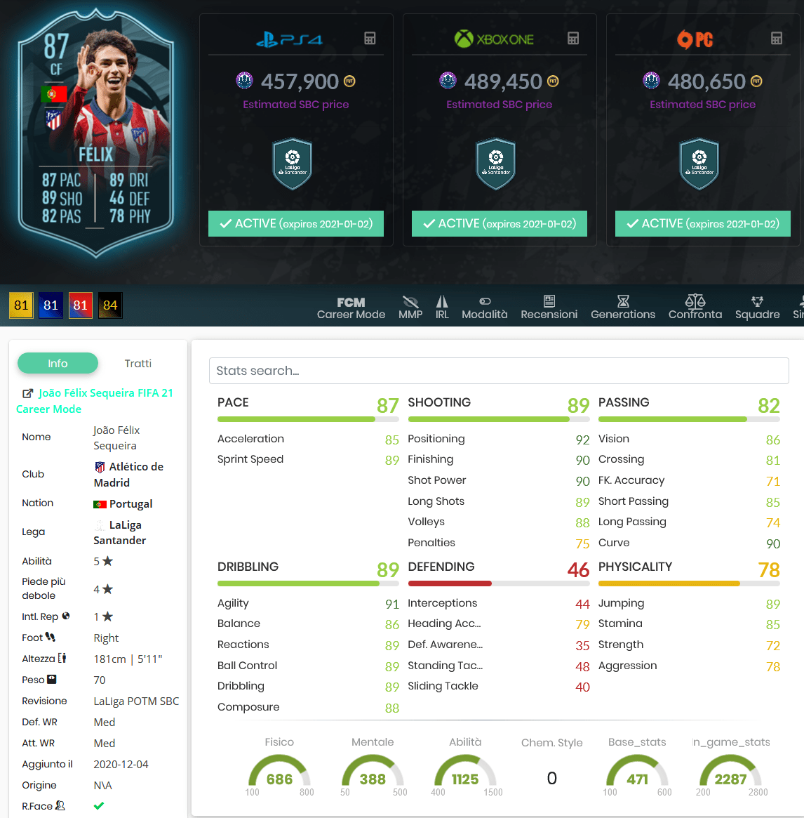 stats felix potm novembre liga fifa 21