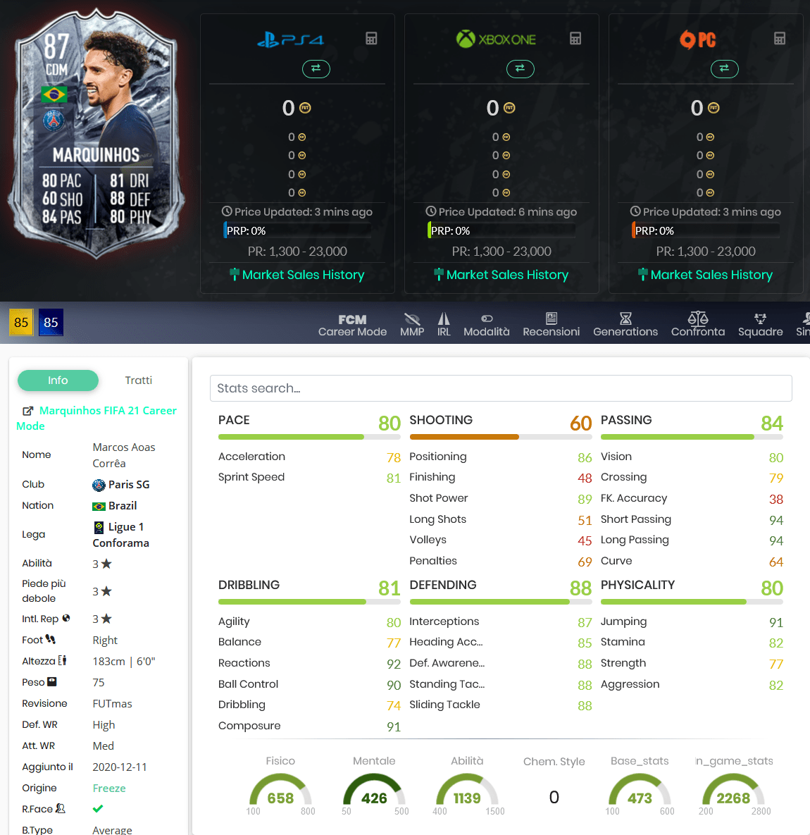 stats marquinhos freeze fifa 21