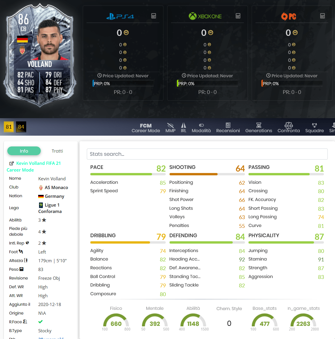 stats volland freeze fifa 21