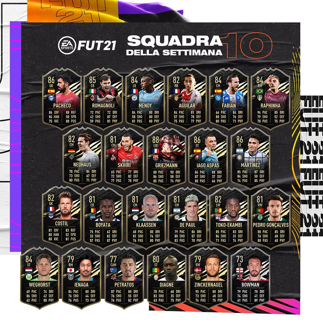 totw 10 fifa 21