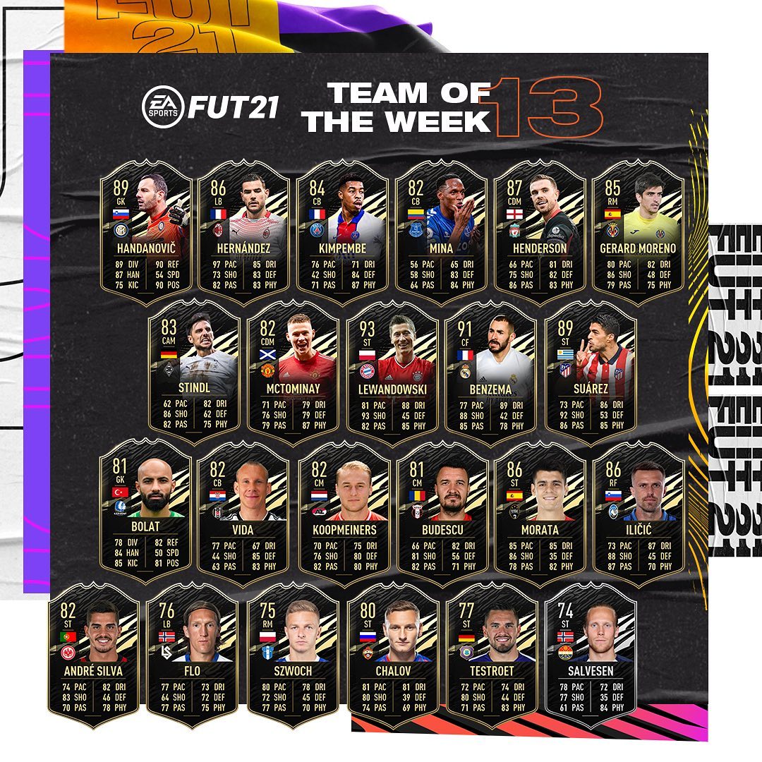 totw 13 fifa 21