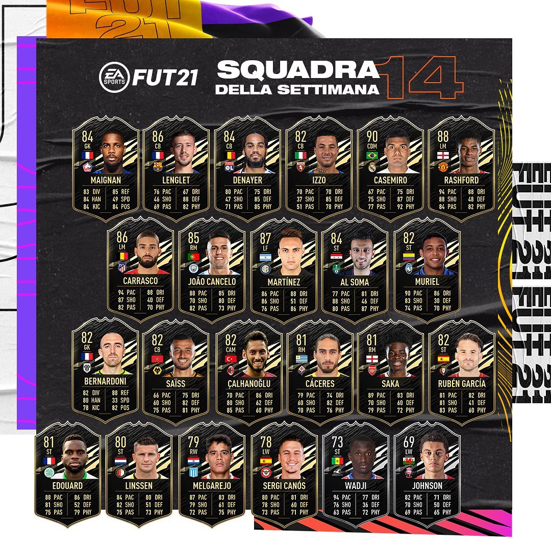 totw 14 fifa 21