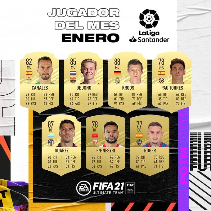 potm nominees
