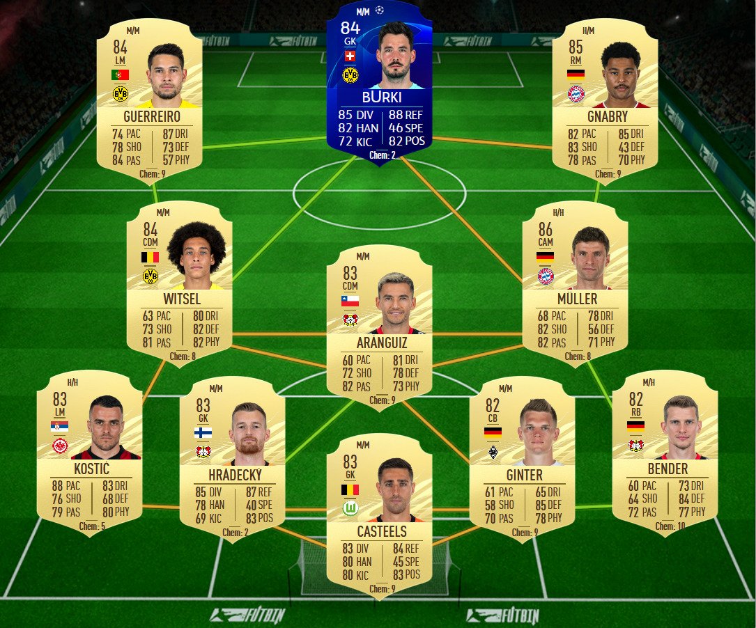 soluzione 1 fernandes potm pl dicembre fifa 21