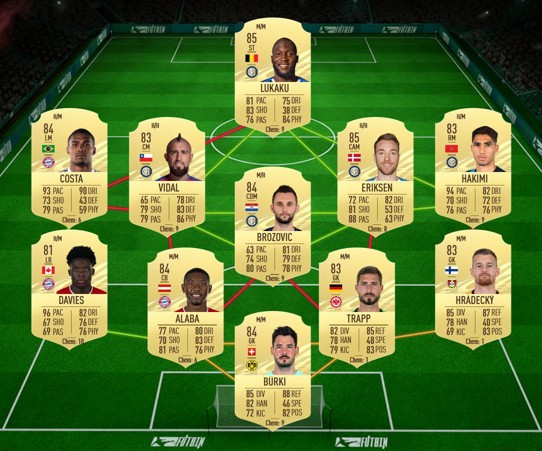 soluzione 1 ribery flashback fifa 21