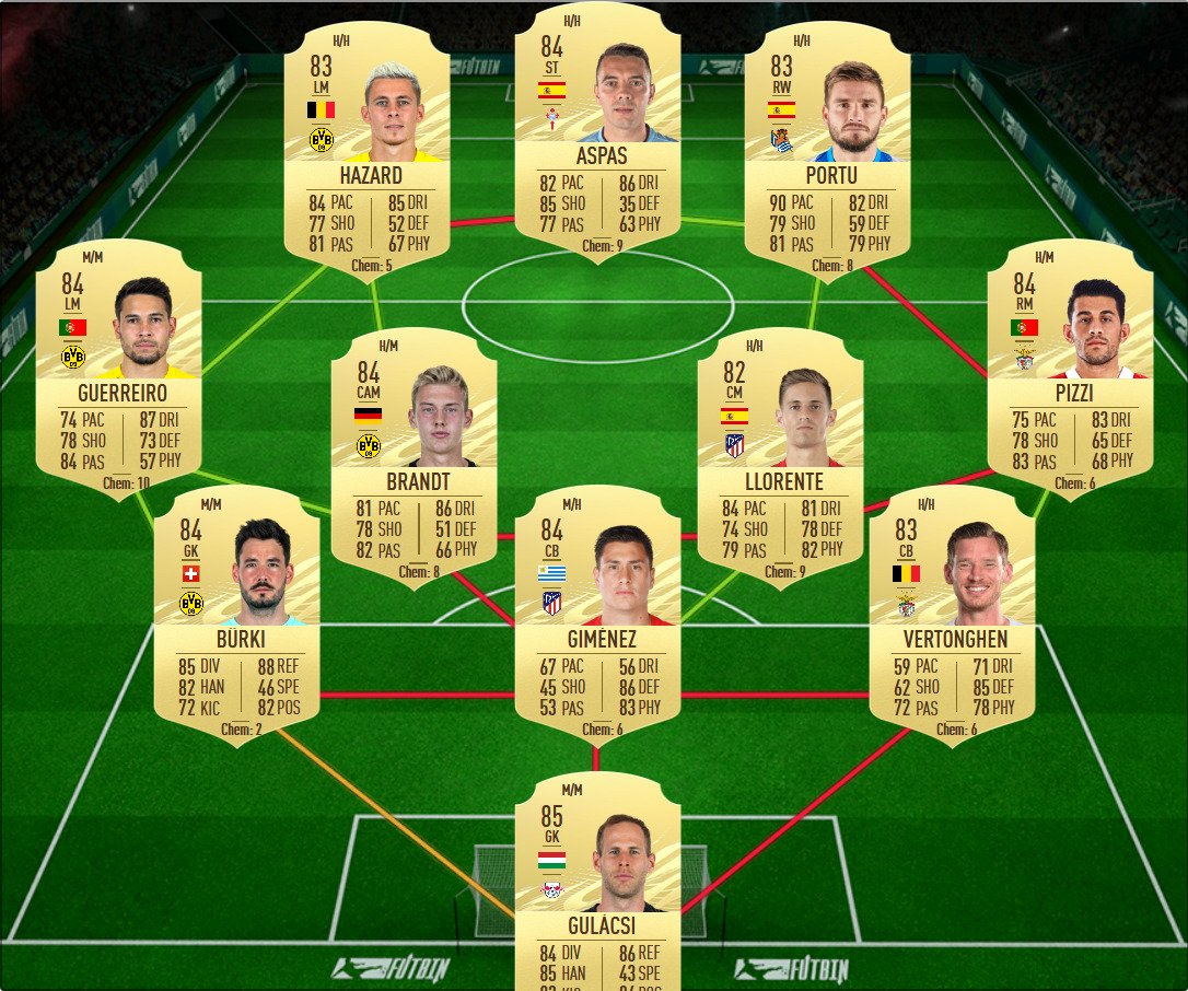 soluzione 1 sabitzer toty fifa 21