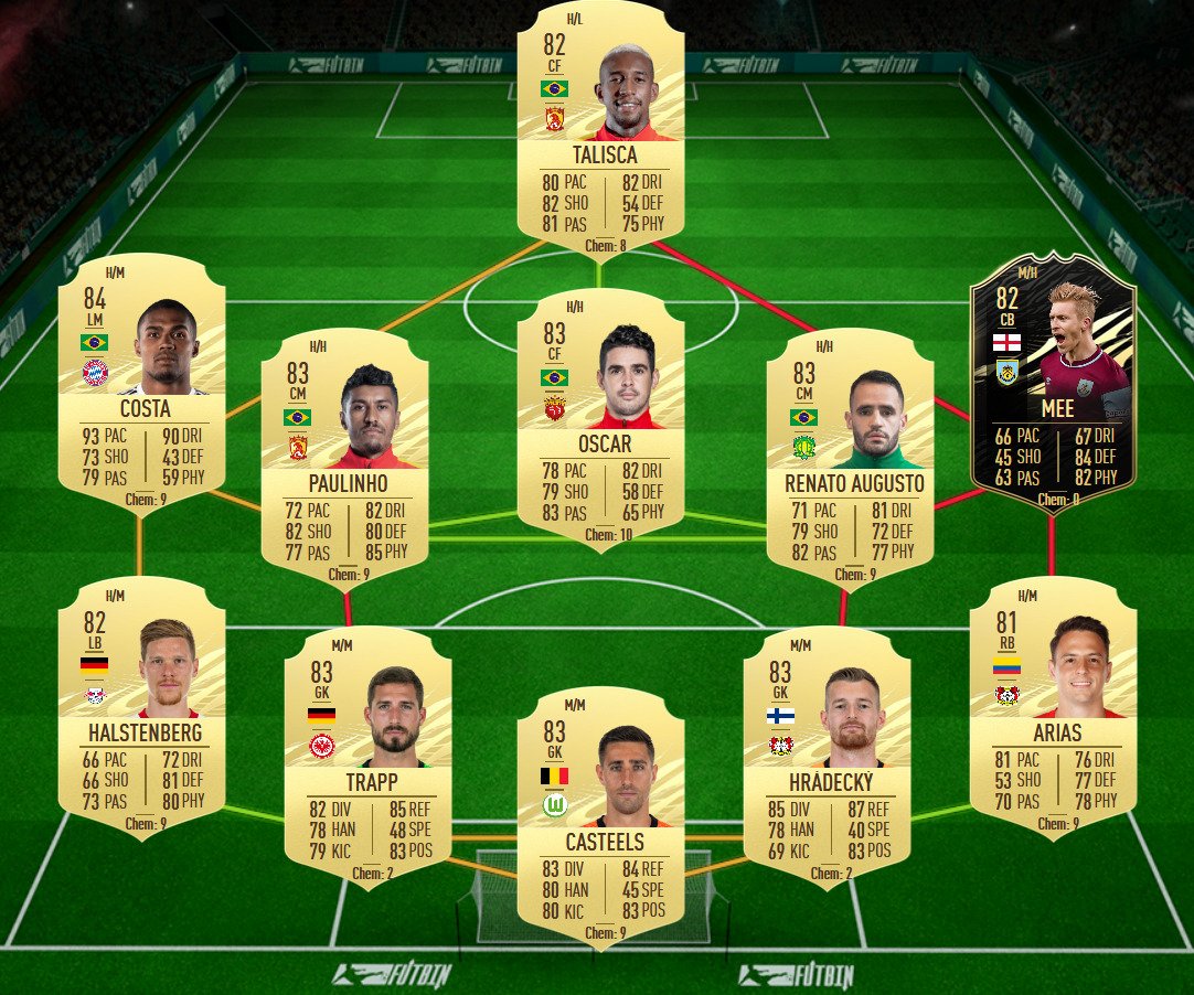 soluzione 1 tavernier headliners fifa 21