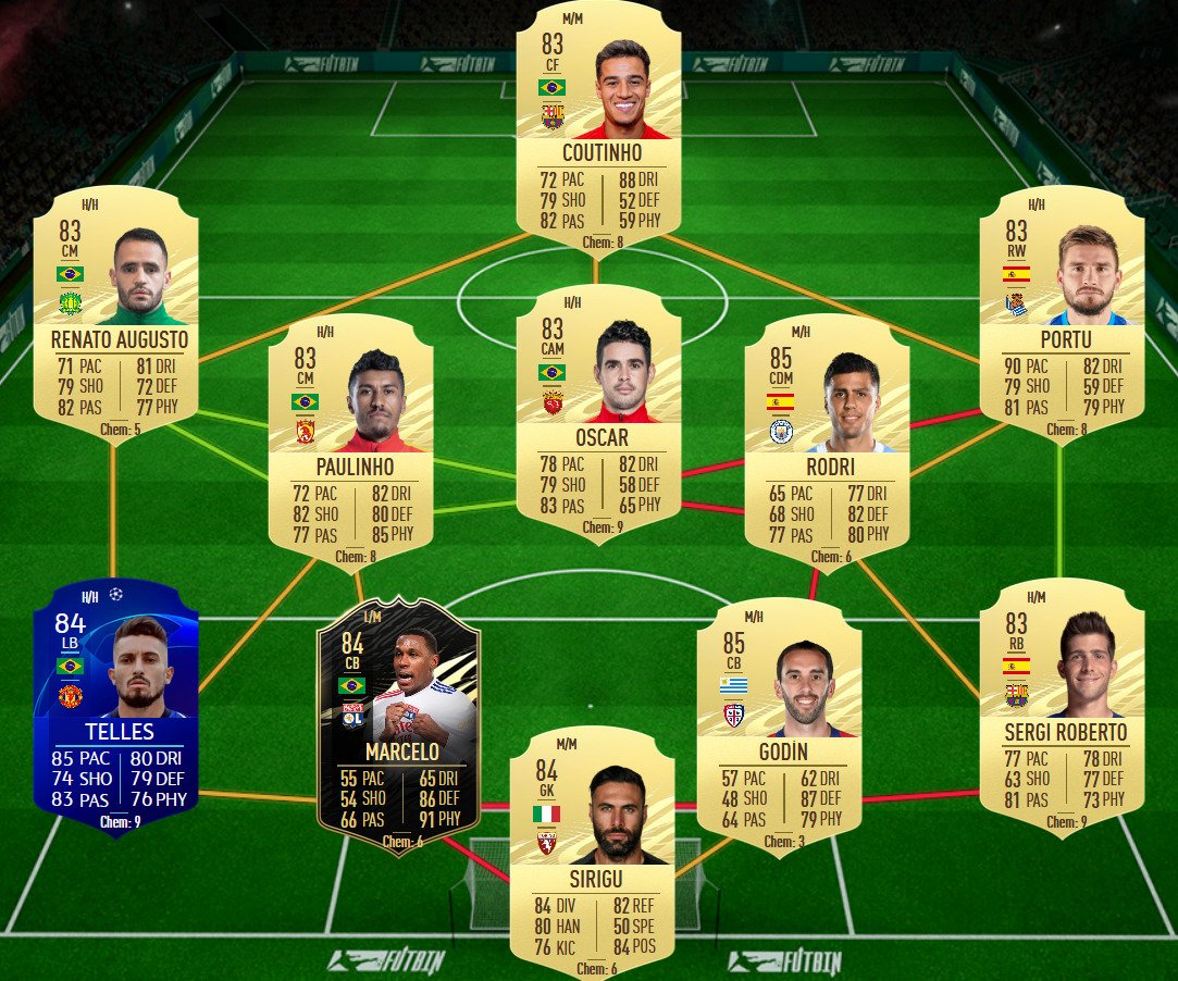 soluzione 2 cr7 flashback fifa 21