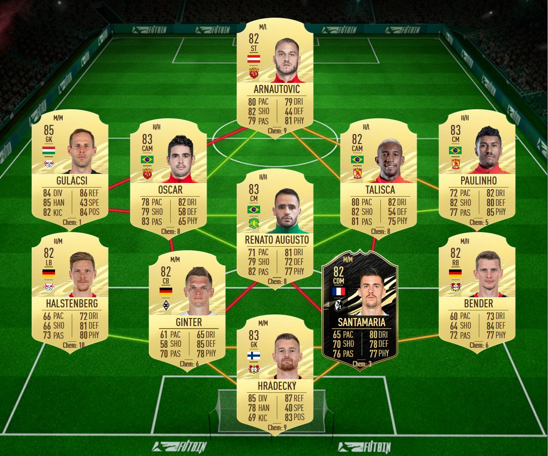 soluzione 2 dos santos moments fifa 21