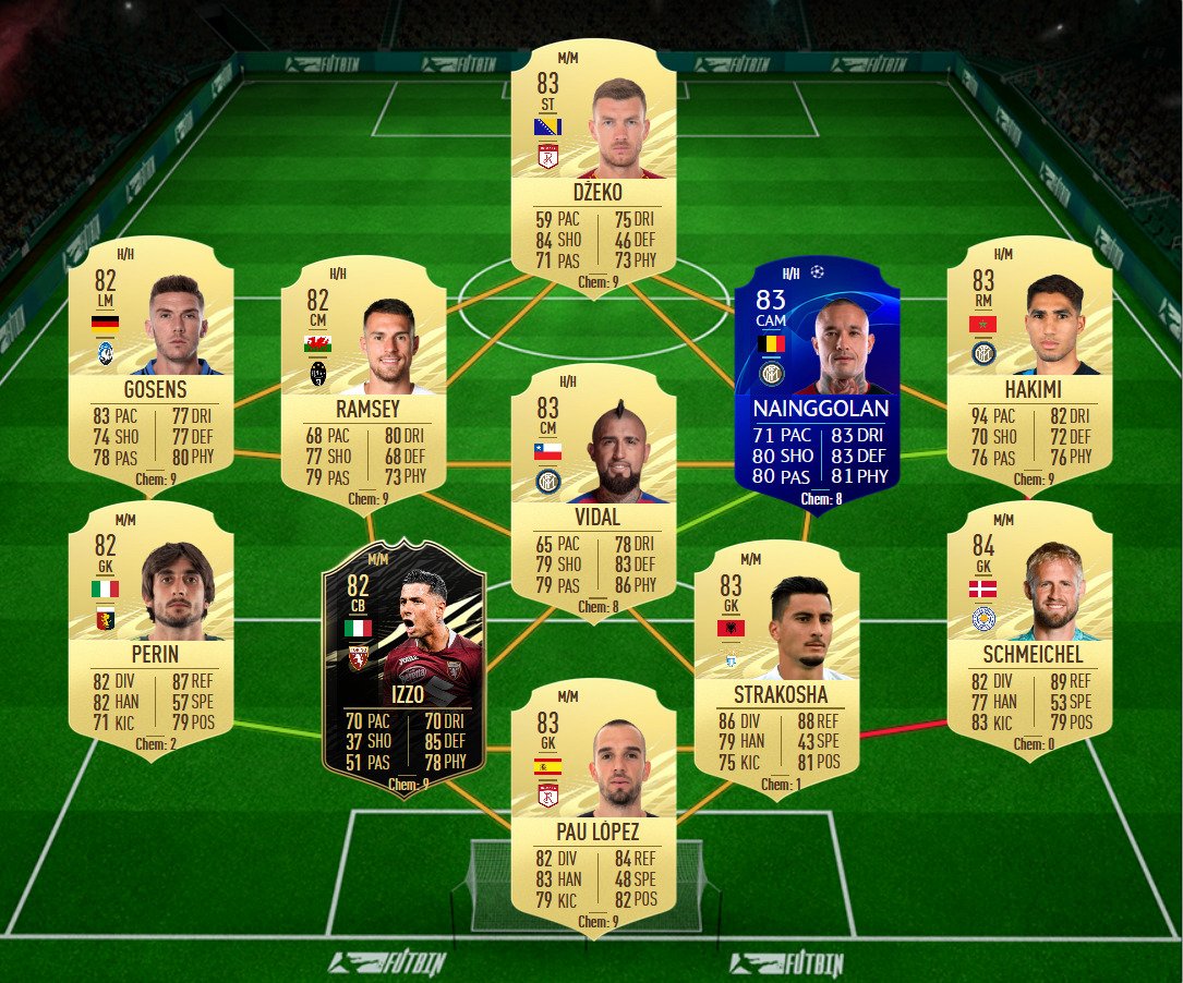soluzione 2 mctominay showdown fifa 21