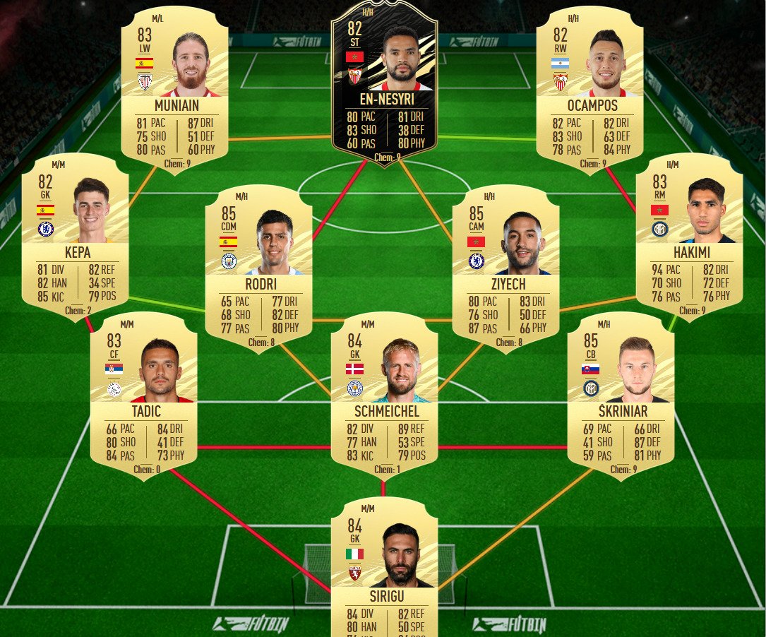soluzione 2 ribery flashback fifa 21