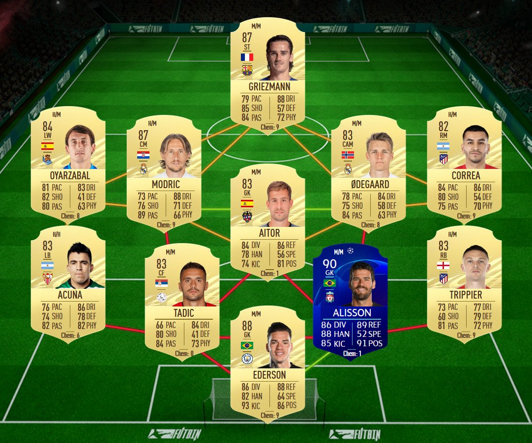 soluzione 3 cr7 flashback fifa 21