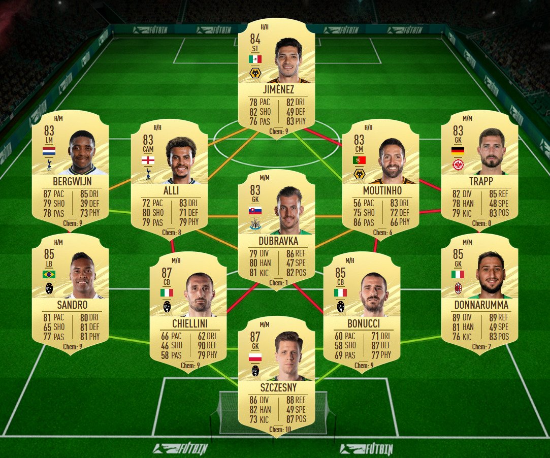soluzione 3 fernandes potm pl dicembre fifa 21